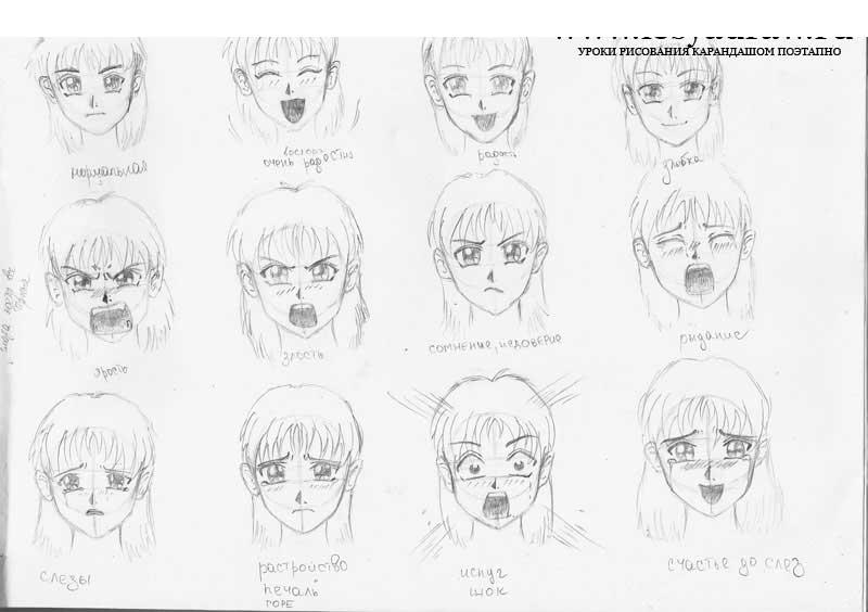 Hogyan rajzoljunk anime érzelmeket