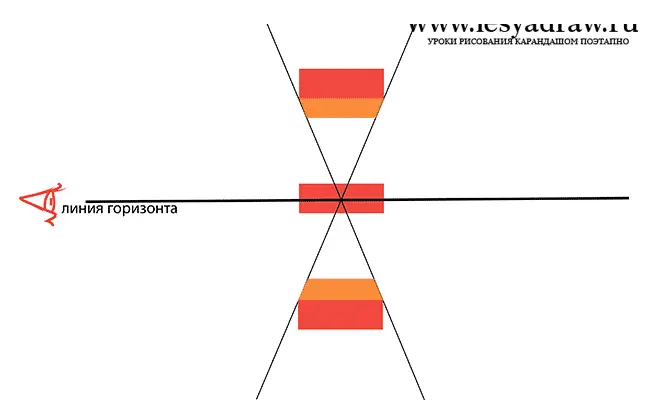 Линейная перспектива