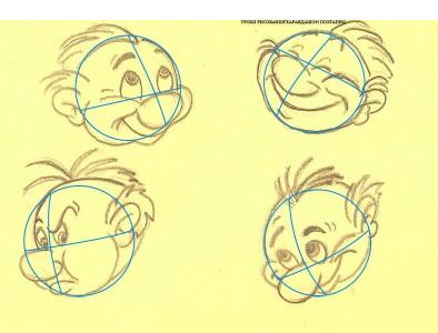 Рисование ракурсов головы мультяшного человека